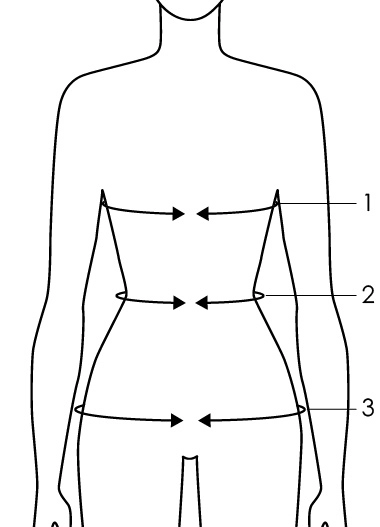 Comment mesurer taille et hanches